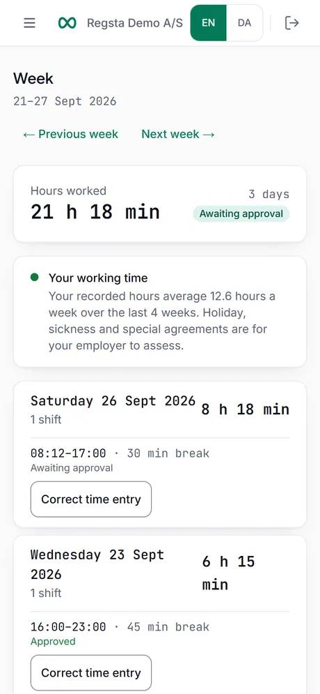 An employee's Week view on a phone for 21 to 27 Sept 2026: 21 h 18 min worked over 3 days, awaiting approval. Below, two days with their times, break and status, one awaiting approval and one approved, each with a Correct time entry button.